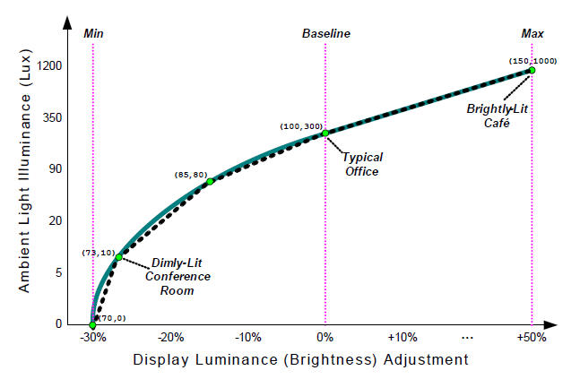 ../_images/ACPIdefined_Devices_and_DeviceSpecificObjects-2.png
