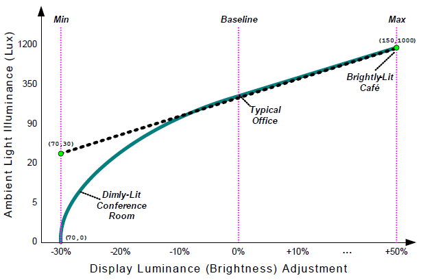 ../_images/ACPIdefined_Devices_and_DeviceSpecificObjects-3.png