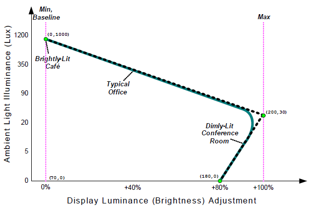 ../_images/ACPIdefined_Devices_and_DeviceSpecificObjects-4.png