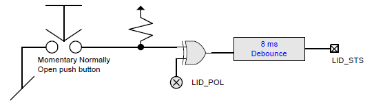 ../_images/Generic_address_space_lid_switch_logic.PNG